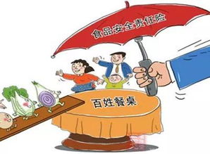 無食品經營許可證，小餐飲店禁止網絡銷售食品的政策解讀與酒店管理啟示